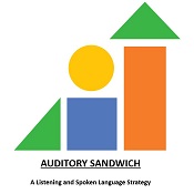 Auditory Sandwich